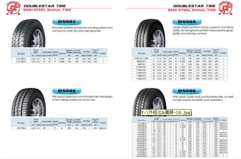 185 50 14 Tires - Buy 185 50 14 Tires,185 50 14 Tires,185 50 14 Tires ...