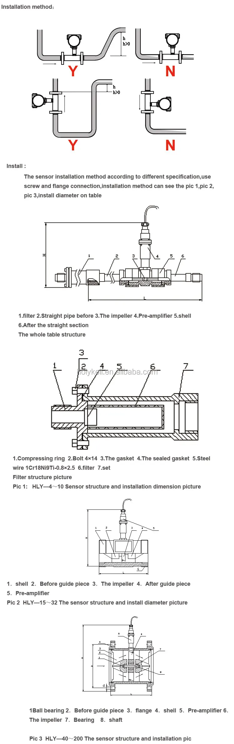 Diesel Oil Flow meter