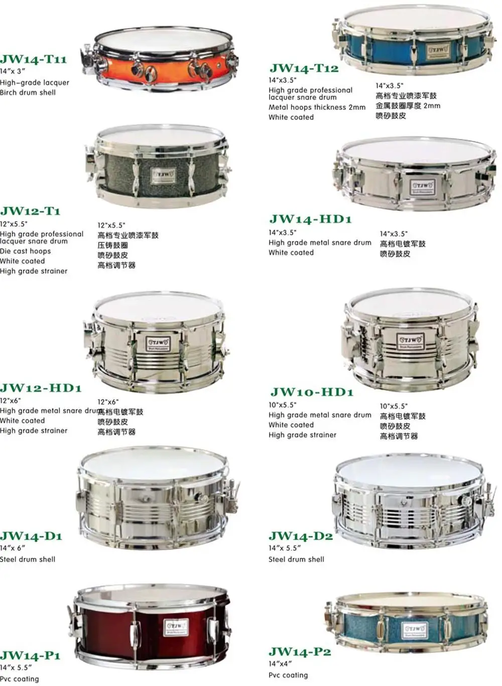 Jw14t11 14"x3" Highgrade Lacquer Snare Drums Buy Snare Drum,China