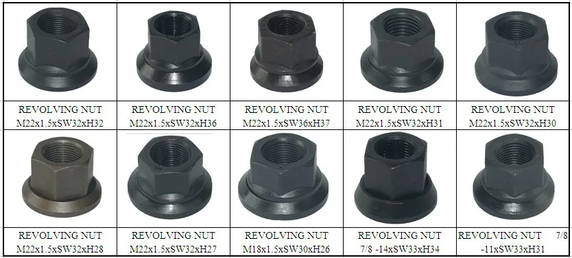 truck wheel nuts