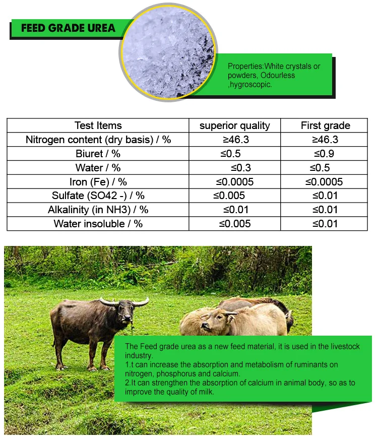 Urea Feed Grade For Cattle Feed Animal Feed Additive 57136 Ch4n2o