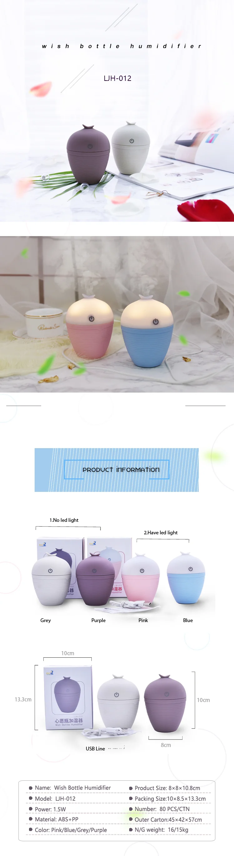 New product! Wholesale mini usb air humidifier car aroma diffuser