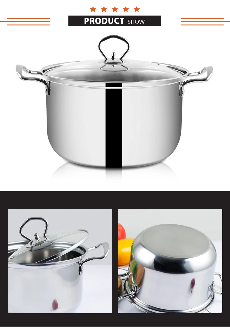 names of cooking pots