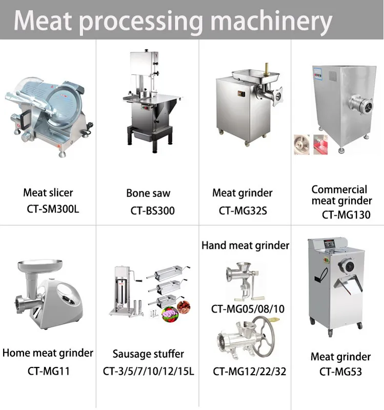 meat processing machinery.jpg