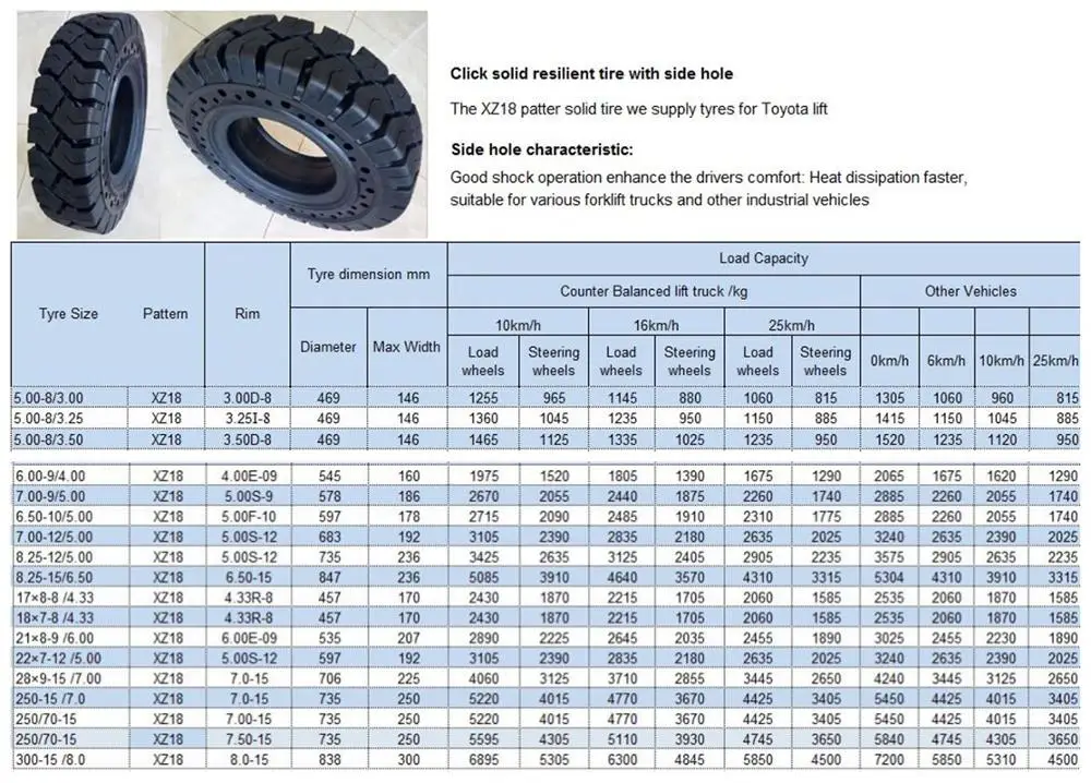 Anygo Brand 6.00-9 Xz18 Pattern Click Solid Tires With Side Hole For ...