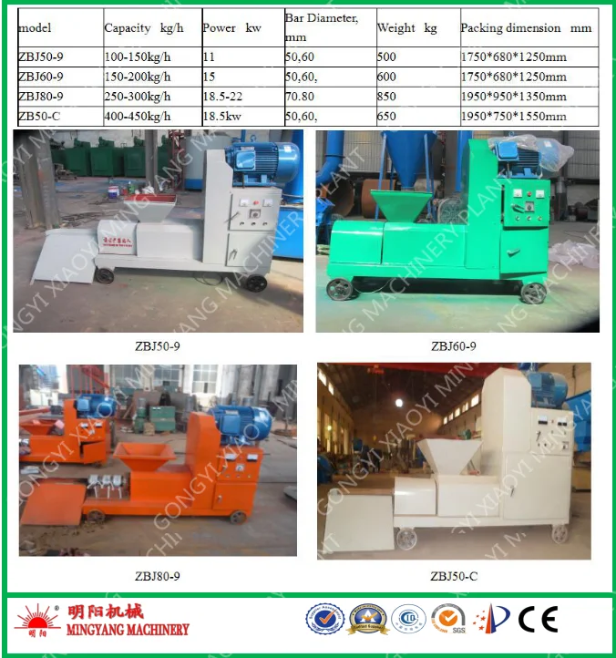 briquette machine