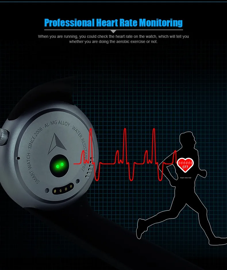 C1 Smart Watch 1.22 Dual Bluetooth IP67 Waterproof Heart Rate Monitor Siri Gesture Control Remote Camera for Android iOS