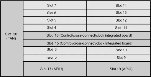 Msl2024 Slot Layout