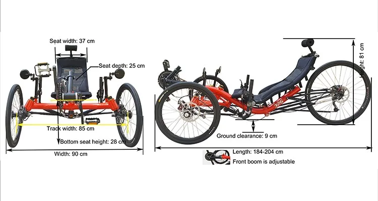 quadro trike