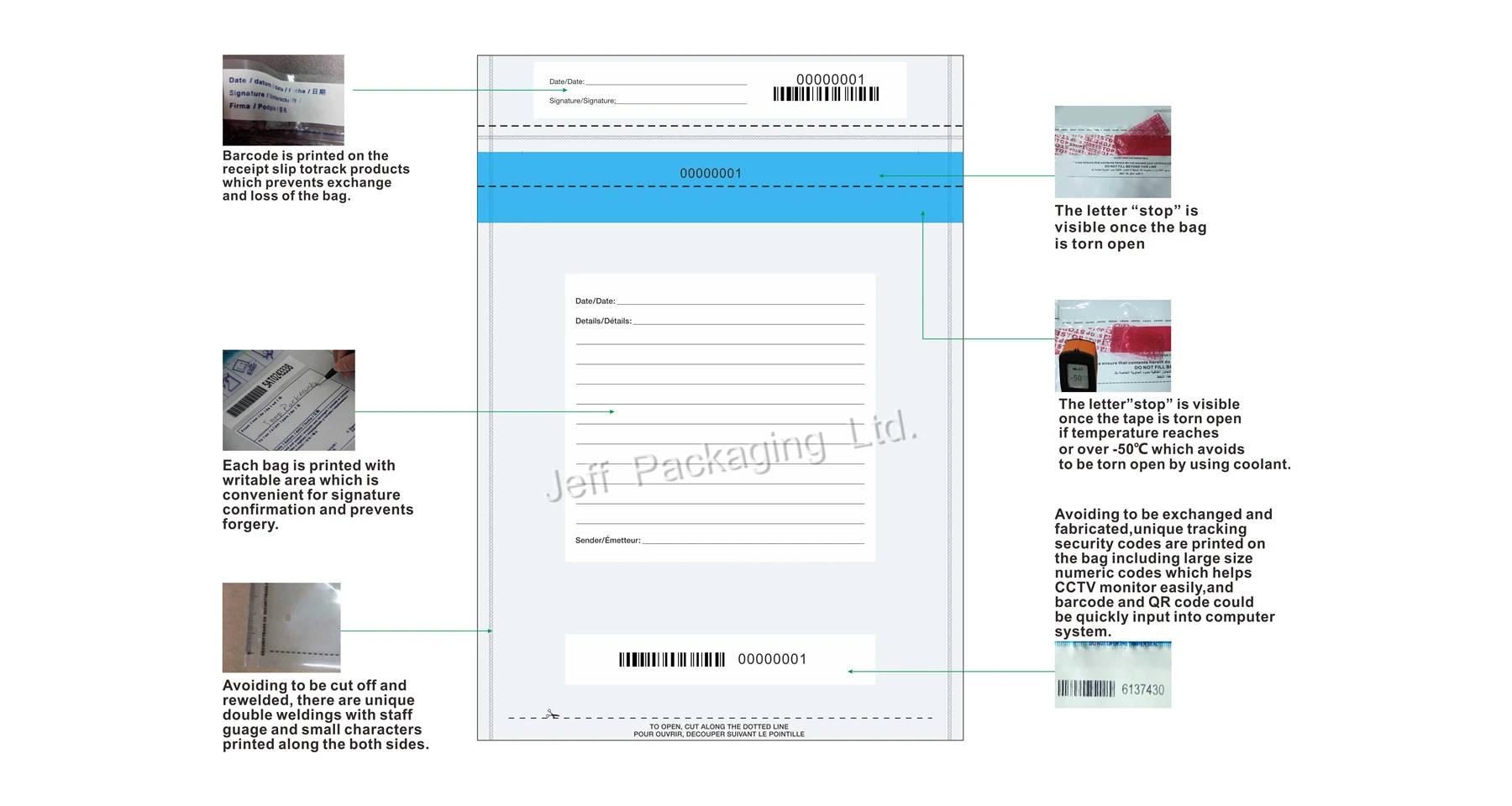 High quality customized design plastic security money bag