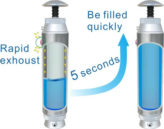 D-Competitive prices & quality Supplier/Manufacturer Diercon outdoor sports mini water purification all metallic (KP01-02)