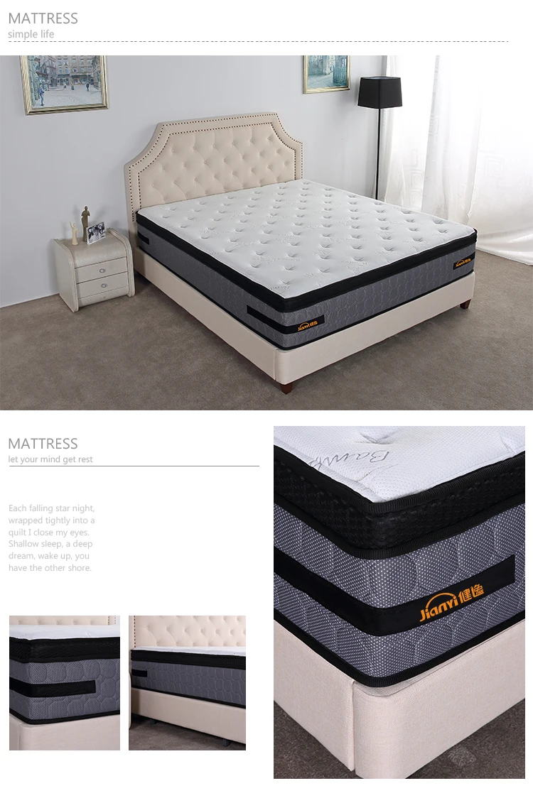 Italian Memory Foam Mattress With Foam Encased Buy Mattress,Memory