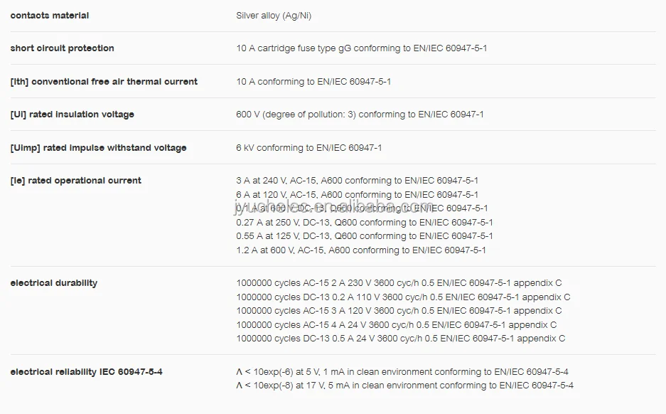 characteristics XB4BA51   3.png