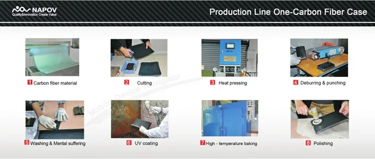 Production Line for real carbon fiber phone case.jpg