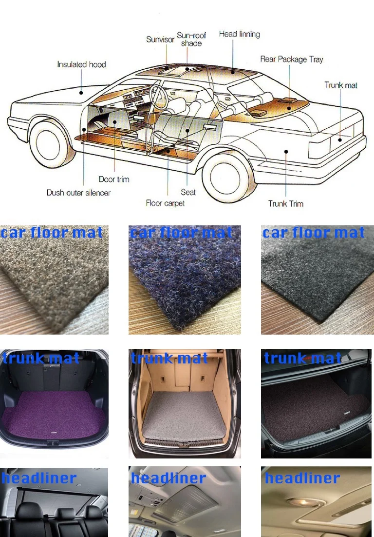 Fast Production Low Price Thin Car Ceiling Fabric /car Roof Cover