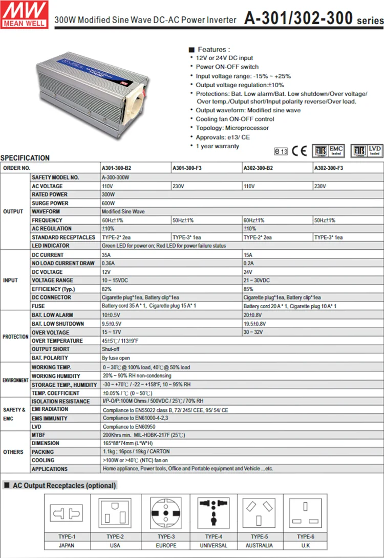 Mean Well A301 300 F3 300w Modified Sine Wave Dc Ac 300w Power Inverter Buy 300w Power 4534