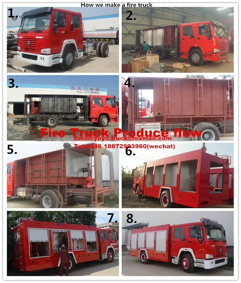 1500 Gallon / 2000 Gallon Fire Truck Price With Water Tank 4000l Foam Tank 2000l For Emergency