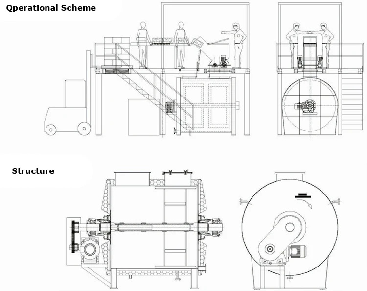 Factory Direct Stainless Steel Horizontal Melting Dissolving Tank - Buy 