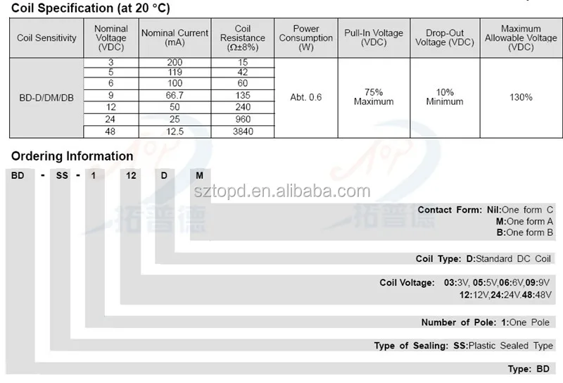 Sli s 112dm схема подключения