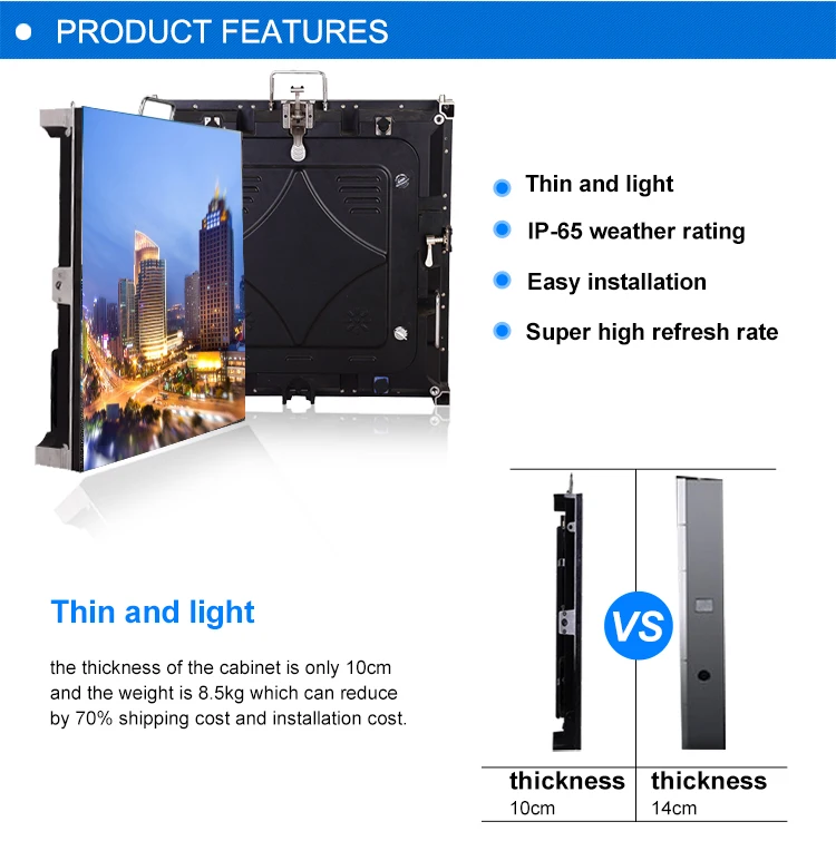 led screen cost