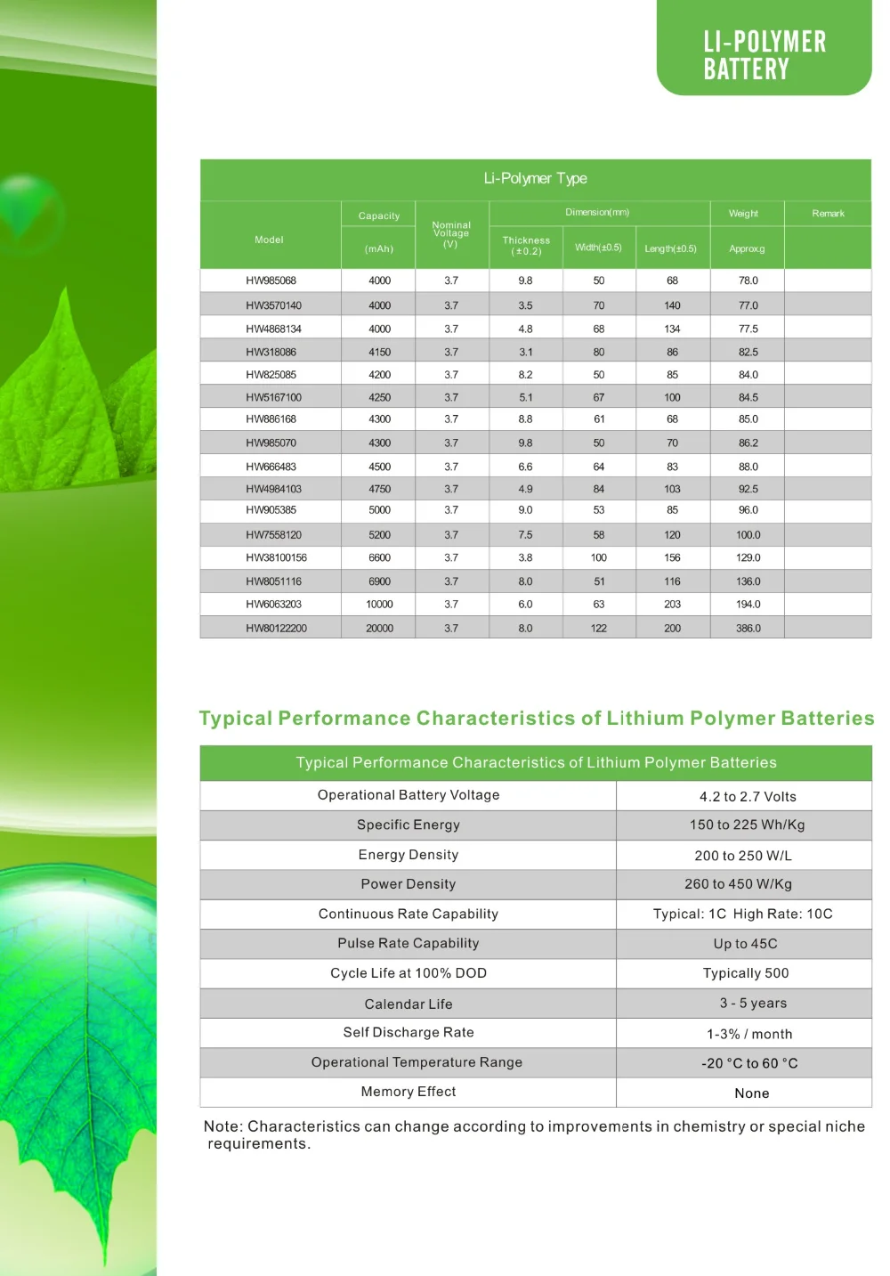 Li-polymer battery4.png