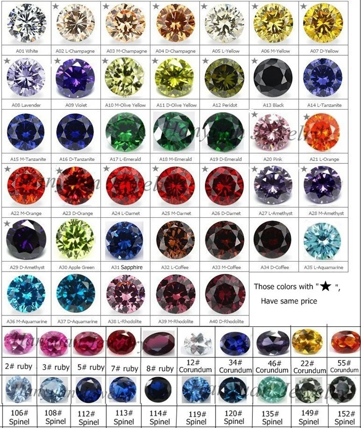 Cubic zirconia color .jpg