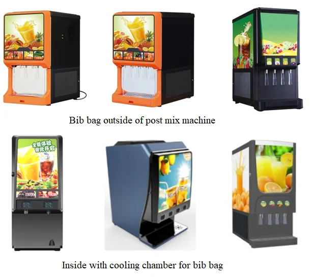 AMED Post mix machine list