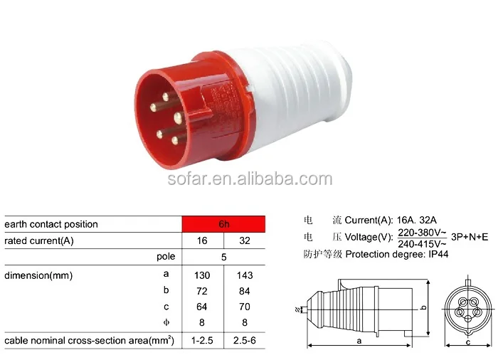 Nhạc thanh Nhà Máy Sản Xuất SF-025 IP44 3 P + N + E 32 Amp Cắm Công Nghiệp