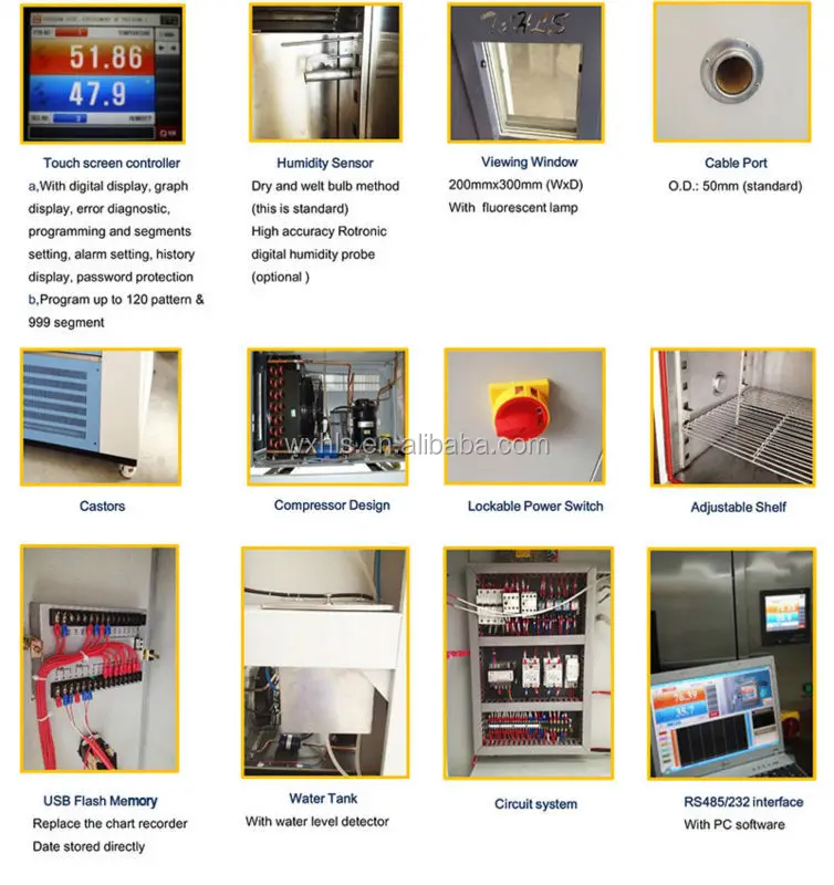 Constant temperature humidity chamber(-3