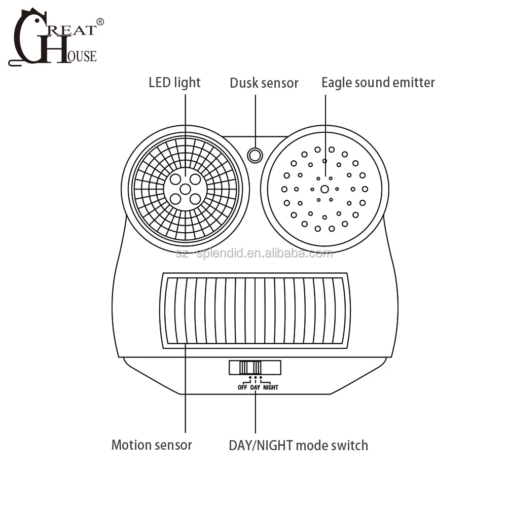 Sounds Bird Scare Gh 192 Suppliers And Sounds Bird Scare Gh 192 Supplieranufacturers At Alibaba