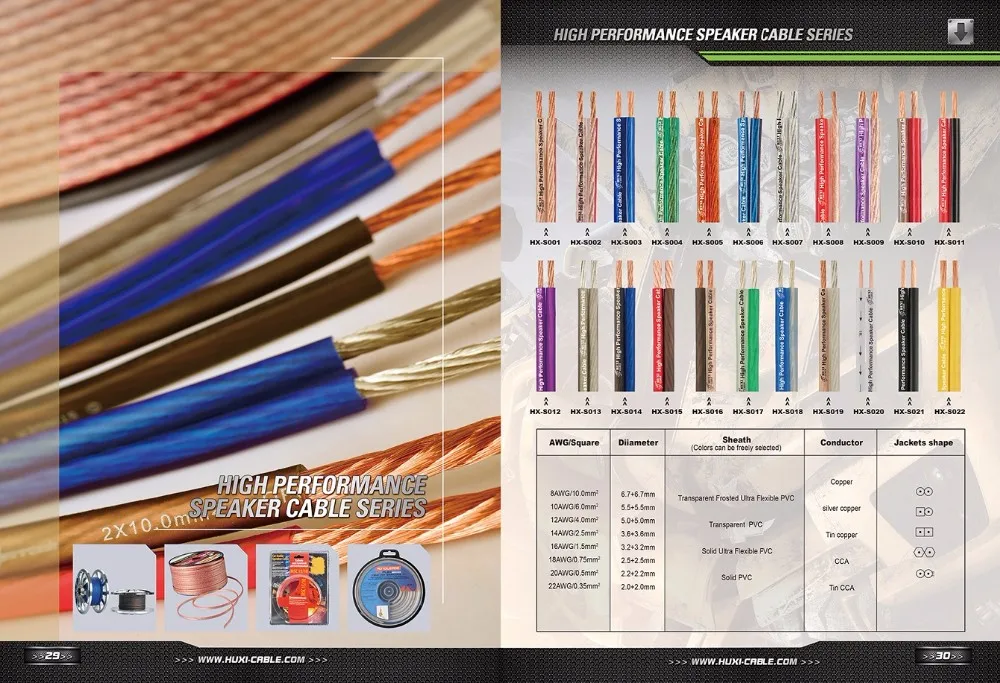 15 speaker cable 1.jpg