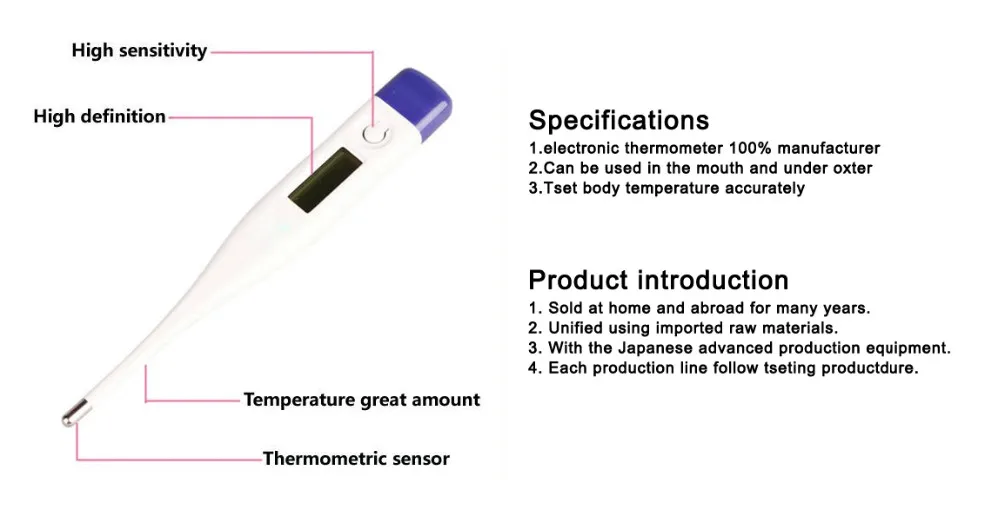 Medical Equipment Room Parts Of Digital Thermometer Fda Ce Buy