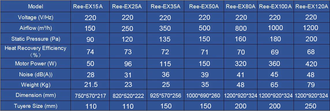 EX15-120A.jpg