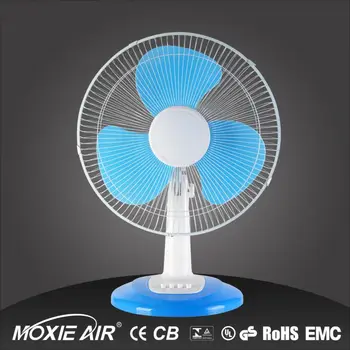 blower fan for home