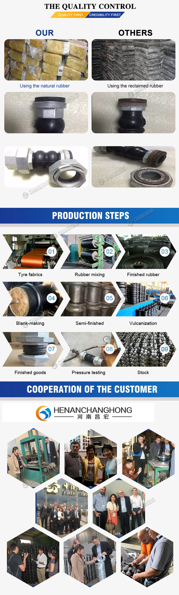 threaded union type flexible connector