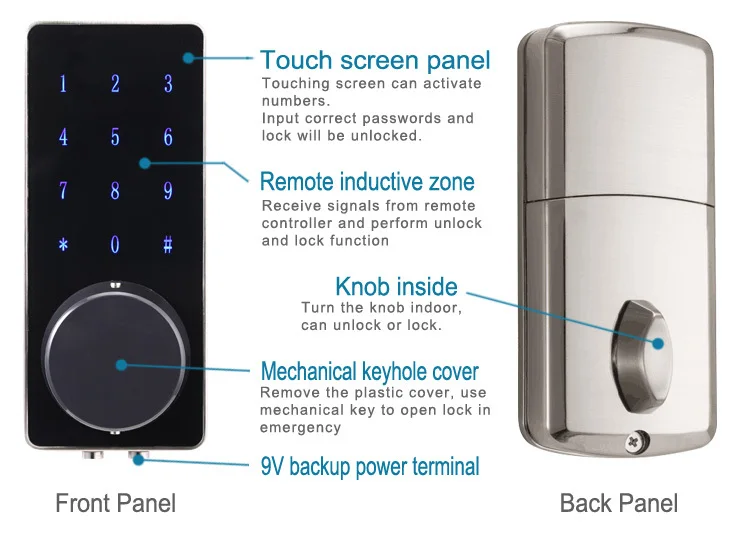 password lock.jpg