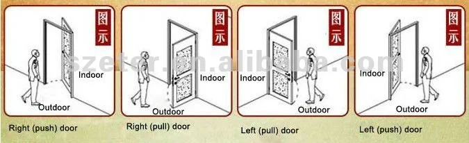 Left door. Left Door Push right Door Push left Door Pull right Door Pull. Door left enlarge. Left Push right Push left Pull right Pull. Push the Door opposite.