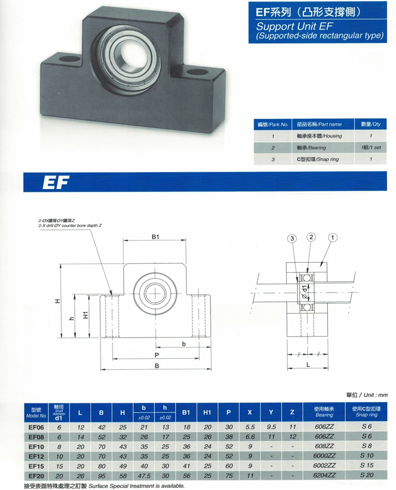 Зарядное устройство gys gysflash 53. Gysflash 101-12 cnt. Support unit. Lapd air support division. Ферма модемов.