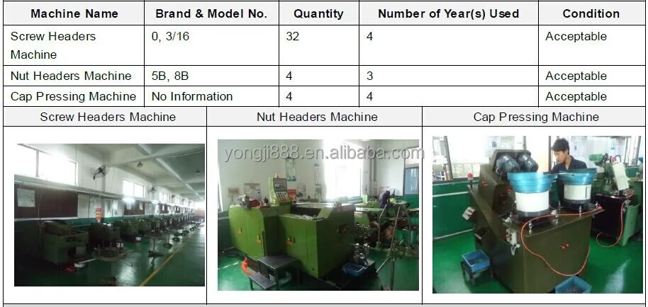 Garden Furniture Bolts china high quality oem hardware brass garden furniture joint Garden Furniture Bolts china high quality oem hardware brass garden furniture joint