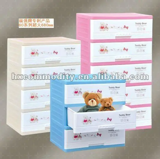Cheap Sale Plastic Drawer Cabinet Plastic Wardrobe View Plastic