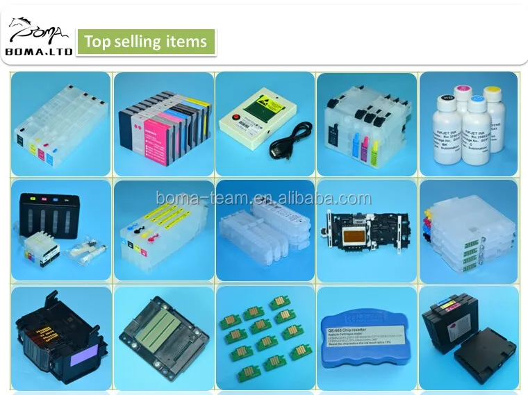 Top selling items