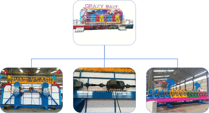 China Manufacturer Kids Amusement Rides Crazy Wave Fun Fair Mini Miami Trip Rides .png