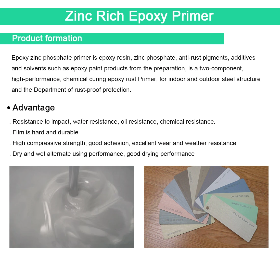 Good Heat Resistant Fast Cured Zinc Silicate Primer Paint