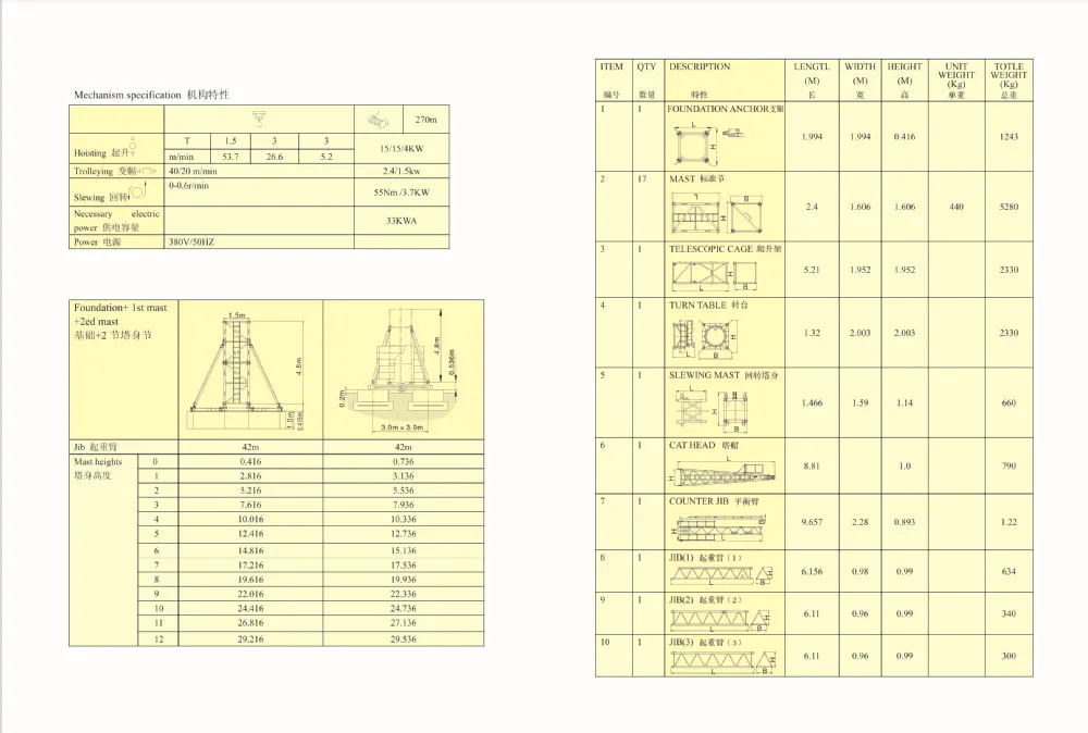 China Manufacture Price QTZ31.5 Types Of 3t Tower Crane