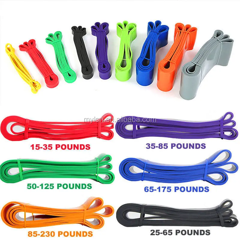 Resistance Loop Bands Light Medium Heavy Or Xheavy Resistance Great