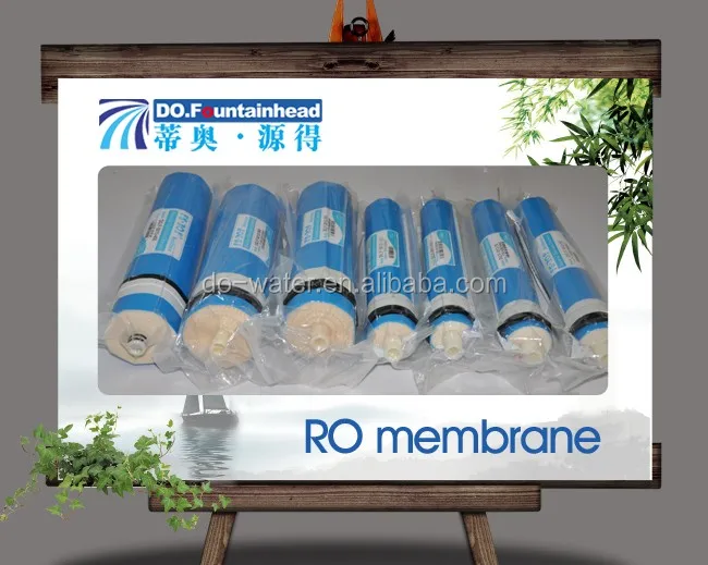 Different size of RO membranes elemrnts