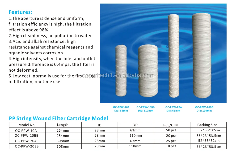 PP 10 inch sediment string wound water filter cartridge