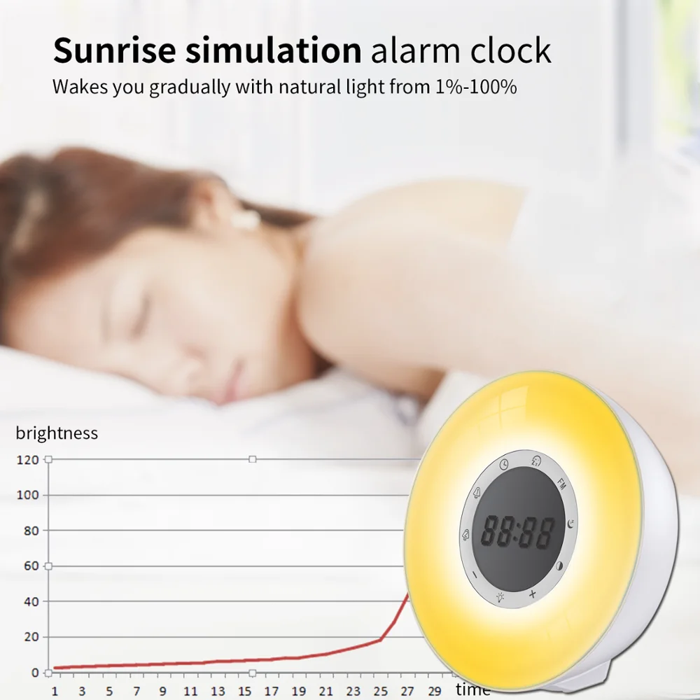 artificial sunlight alarm clock