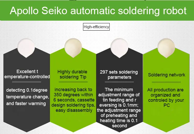 Apollo automatic PCB soldering machine, 4 axis automatic soldering robot