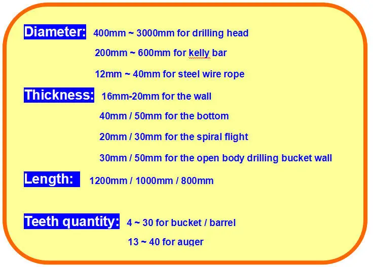 diameterthickness length